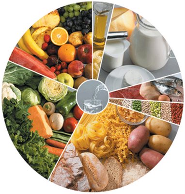 Alimentos que ajudam a emagrecer Alimentos que ajudam a emagrecer